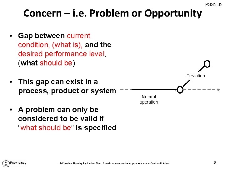 Concern – i. e. Problem or Opportunity PSS 2. 02 • Gap between current