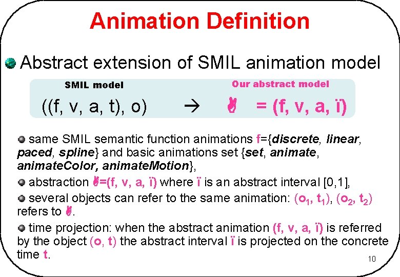 Animation Definition Abstract extension of SMIL animation model Our abstract model SMIL model ((f, Animation Definition Abstract extension of SMIL animation model Our abstract model SMIL model ((f,