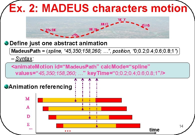 Ex. 2: MADEUS characters motion Define just one abstract animation Madeus. Path = (spline, Ex. 2: MADEUS characters motion Define just one abstract animation Madeus. Path = (spline,