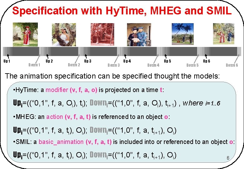 Specification with Hy. Time, MHEG and SMIL Up 1 Down 1 Up 2 Down Specification with Hy. Time, MHEG and SMIL Up 1 Down 1 Up 2 Down