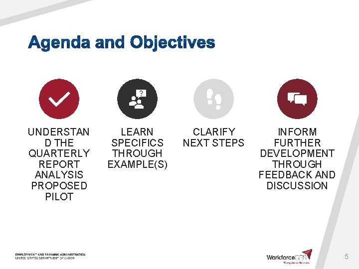 UNDERSTAN D THE QUARTERLY REPORT ANALYSIS PROPOSED PILOT LEARN SPECIFICS THROUGH EXAMPLE(S) CLARIFY NEXT