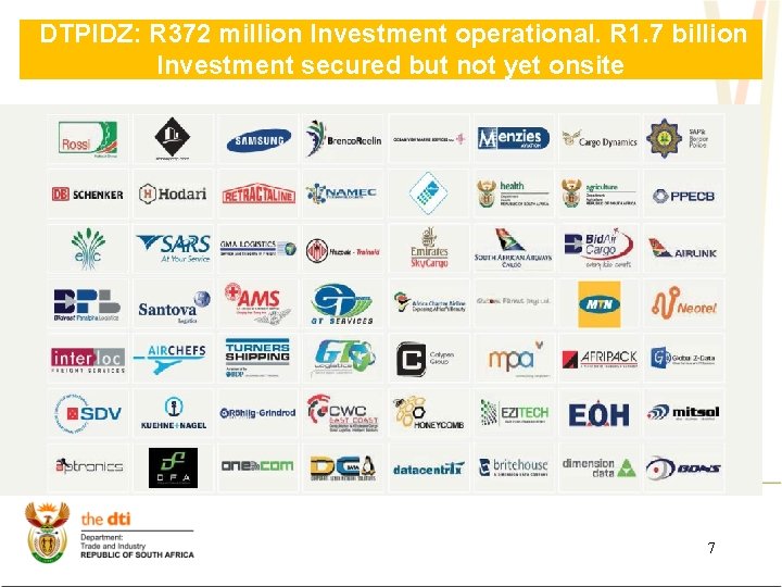 DTPIDZ: R 372 million Investment operational. R 1. 7 billion Investment secured but not