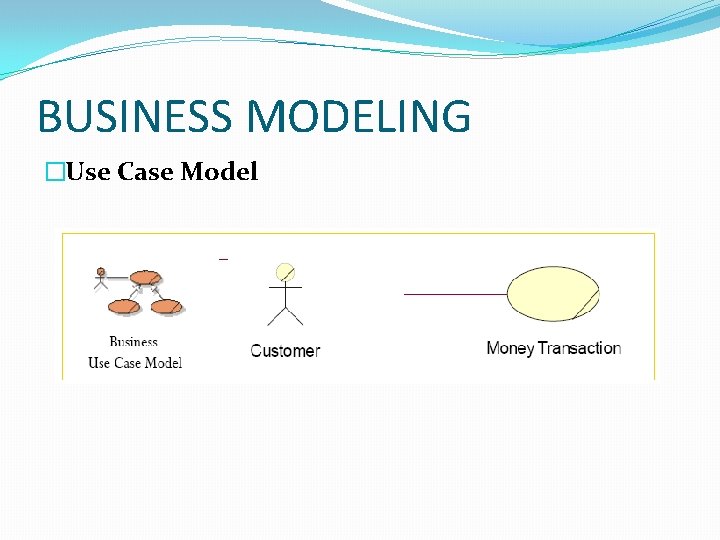 BUSINESS MODELING �Use Case Model 