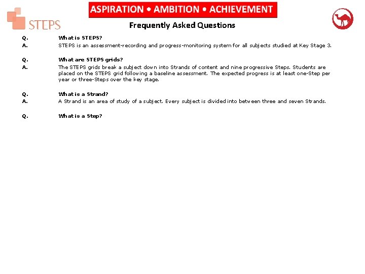 Frequently Asked Questions Q. A. What is STEPS? STEPS is an assessment-recording and progress-monitoring