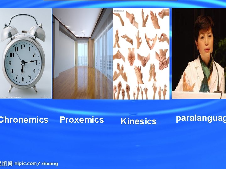 Chronemics Proxemics Kinesics paralanguag 