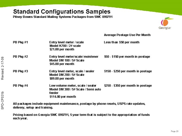 Standard Configurations Samples Pitney Bowes Standard Mailing Systems Packages from SWC 090791 SPD-CP 031
