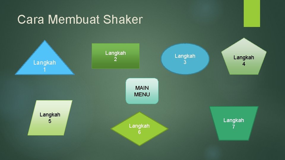 Cara Membuat Shaker Langkah 1 Langkah 2 Langkah 3 Langkah 4 MAIN MENU Langkah