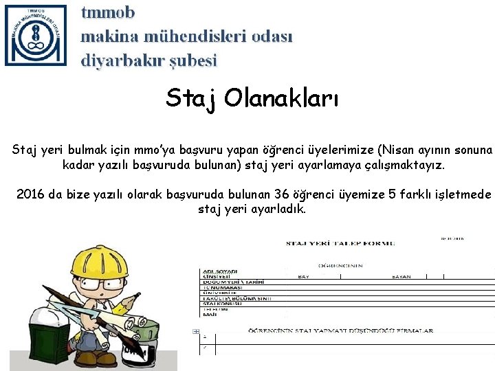 Staj Olanakları Staj yeri bulmak için mmo’ya başvuru yapan öğrenci üyelerimize (Nisan ayının sonuna