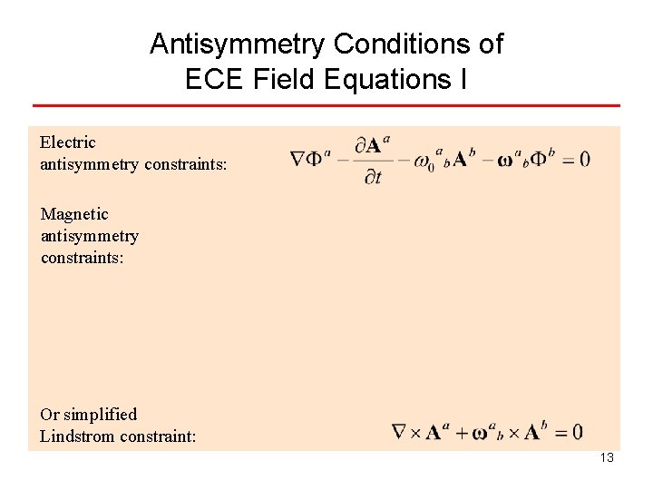 Antisymmetry Conditions of ECE Field Equations I Electric antisymmetry constraints: Magnetic antisymmetry constraints: Or