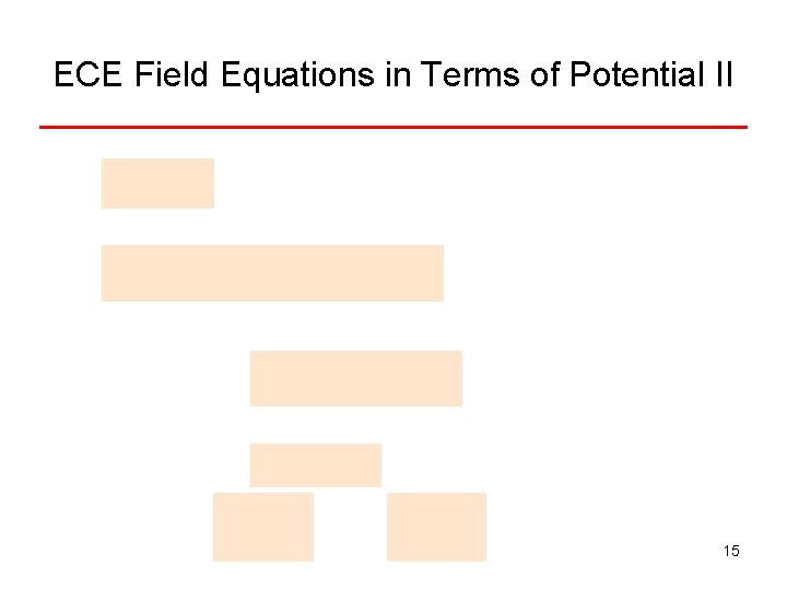 ECE Field Equations in Terms of Potential II 15 