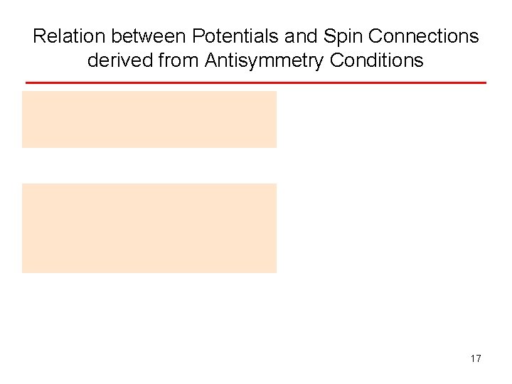 Relation between Potentials and Spin Connections derived from Antisymmetry Conditions 17 