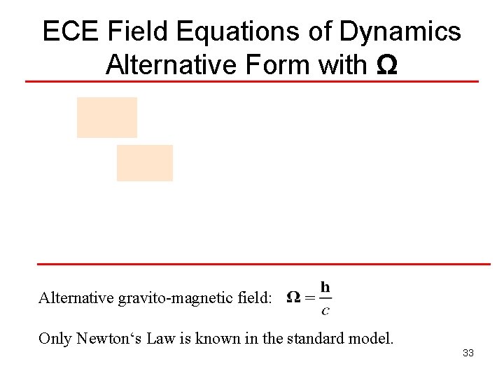ECE Field Equations of Dynamics Alternative Form with Ω Alternative gravito-magnetic field: Only Newton‘s