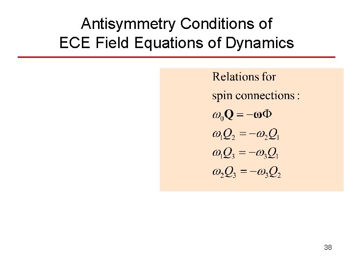 Antisymmetry Conditions of ECE Field Equations of Dynamics 38 