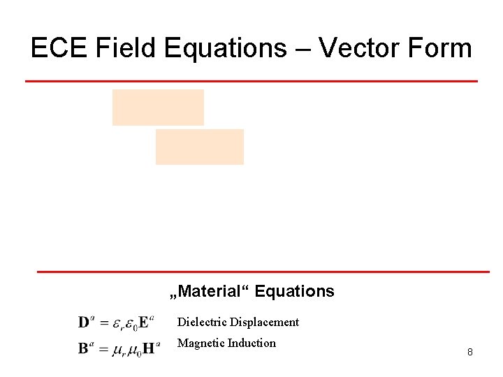 ECE Field Equations – Vector Form „Material“ Equations Dielectric Displacement Magnetic Induction 8 