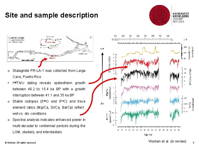 Site and sample description o Stalagmite PR-LA-1 was collected from Larga Cave, Puerto Rico