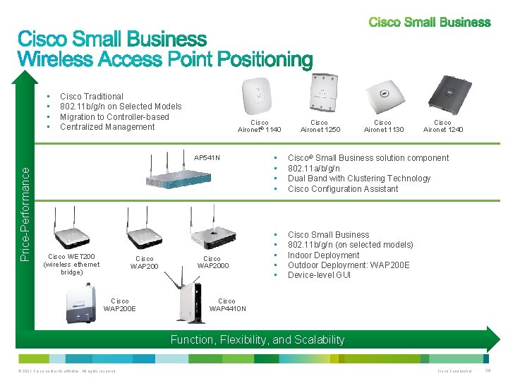  • • Cisco Traditional 802. 11 b/g/n on Selected Models Migration to Controller-based