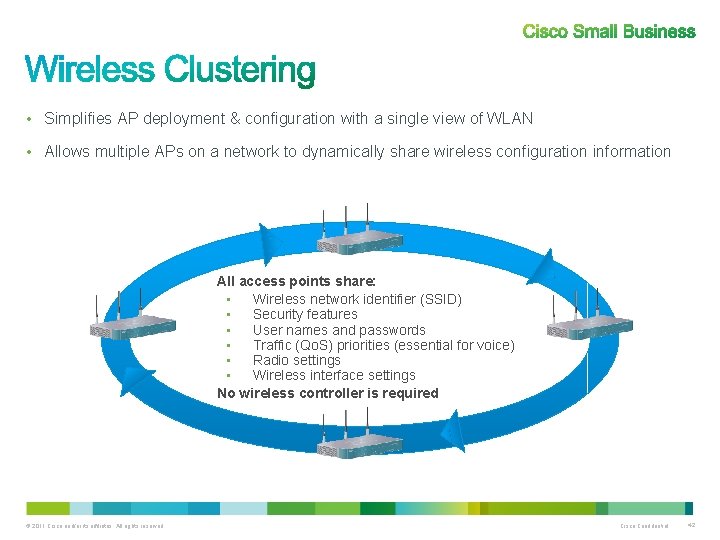  • Simplifies AP deployment & configuration with a single view of WLAN •