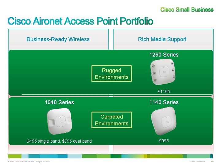 Business-Ready Wireless Rich Media Support 1260 Series Rugged Environments $1195 1040 Series 1140 Series