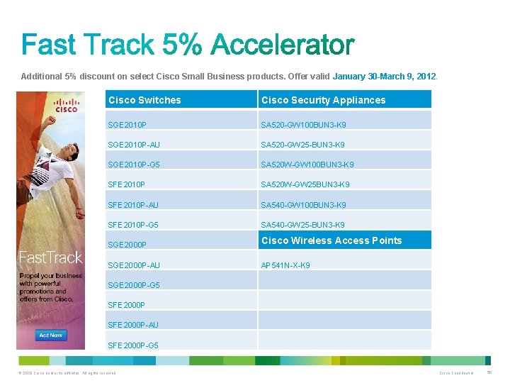 Additional 5% discount on select Cisco Small Business products. Offer valid January 30 -March