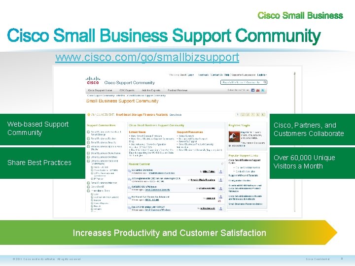 www. cisco. com/go/smallbizsupport Web-based Support Community Cisco, Partners, and Customers Collaborate Share Best Practices