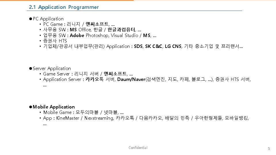 1 SW ApplicationOffice Game Server App  OS