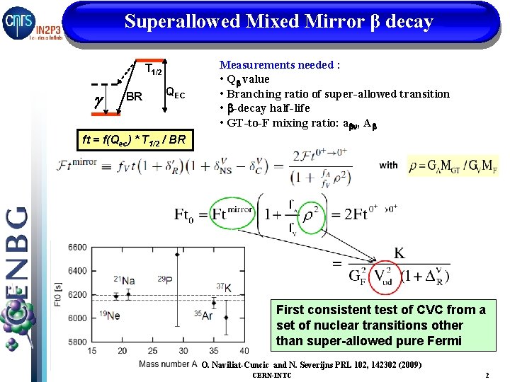 Superallowed Mixed Mirror β decay T 1/2 g BR QEC Measurements needed : •