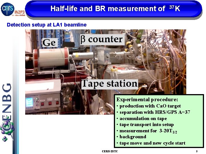 Half-life and BR measurement of 37 K Detection setup at LA 1 beamline Experimental