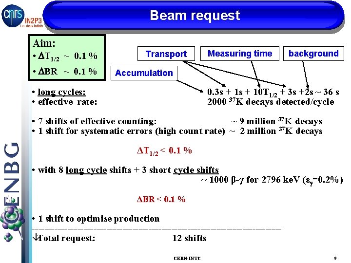 Beam request Aim: • DT 1/2 ~ 0. 1 % • DBR ~ 0.