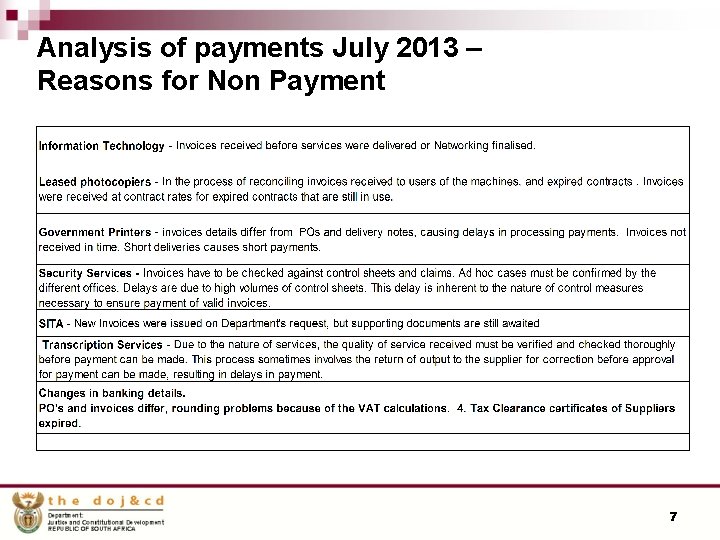 Analysis of payments July 2013 – Reasons for Non Payment 7 