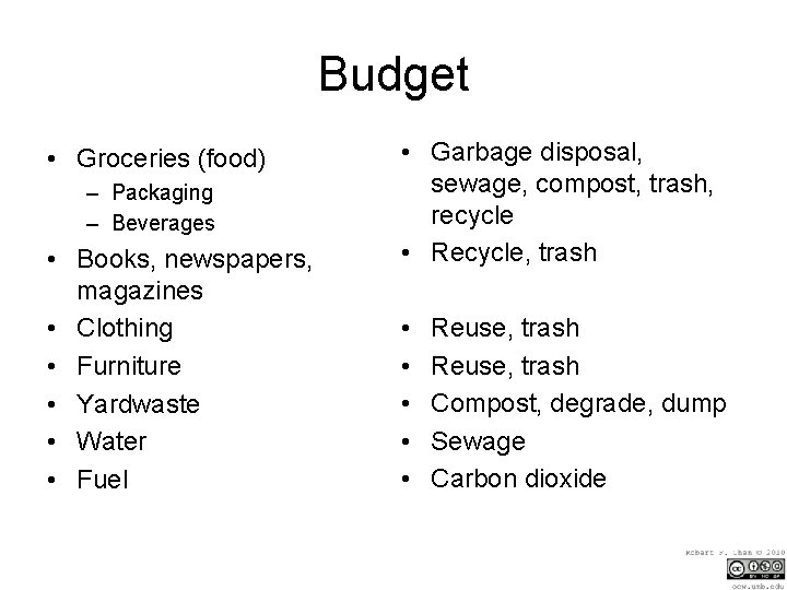 Budget • Groceries (food) – Packaging – Beverages • Books, newspapers, magazines • Clothing