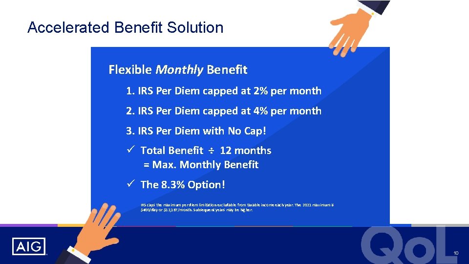 Accelerated Benefit Solution Flexible Monthly Benefit 1. IRS Per Diem capped at 2% per