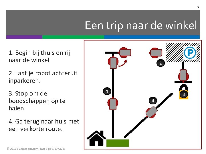 7 Een trip naar de winkel 1. Begin bij thuis en rij naar de