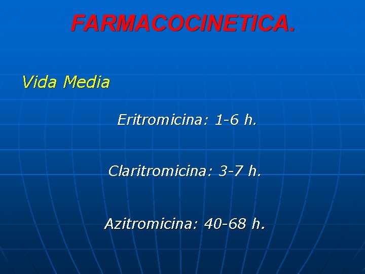 FARMACOCINETICA. Vida Media Eritromicina: 1 -6 h. Claritromicina: 3 -7 h. Azitromicina: 40 -68
