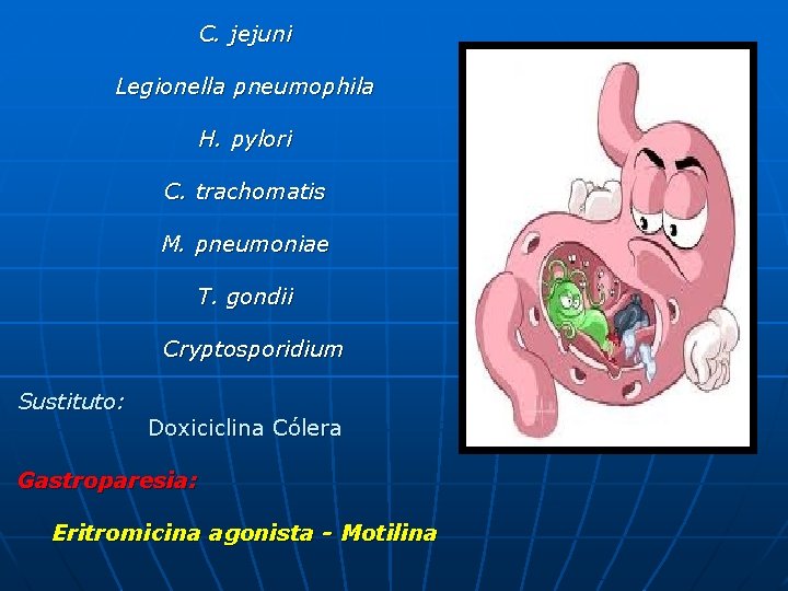 C. jejuni Legionella pneumophila H. pylori C. trachomatis M. pneumoniae T. gondii Cryptosporidium Sustituto: