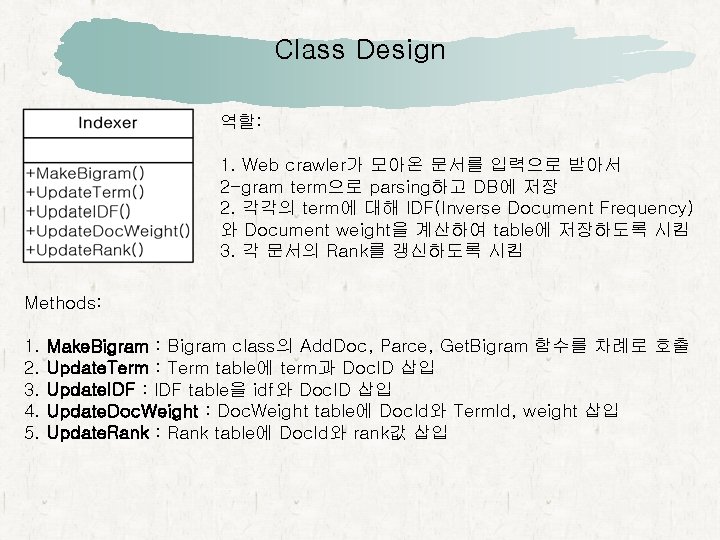 Class Design 역할: 1. Web crawler가 모아온 문서를 입력으로 받아서 2 -gram term으로 parsing하고