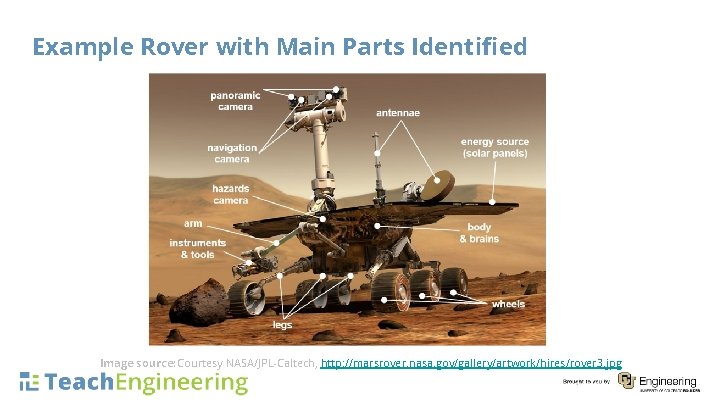 Example Rover with Main Parts Identified Photos should be a square like this. #f