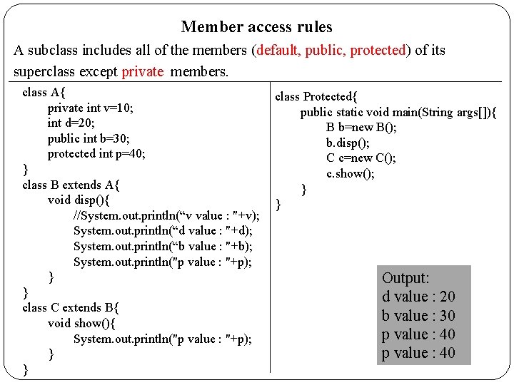 Member access rules A subclass includes all of the members (default, public, protected) of Member access rules A subclass includes all of the members (default, public, protected) of