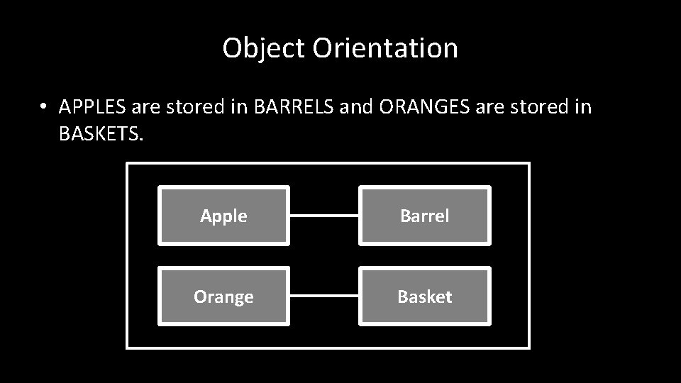 Object Orientation • APPLES are stored in BARRELS and ORANGES are stored in BASKETS.