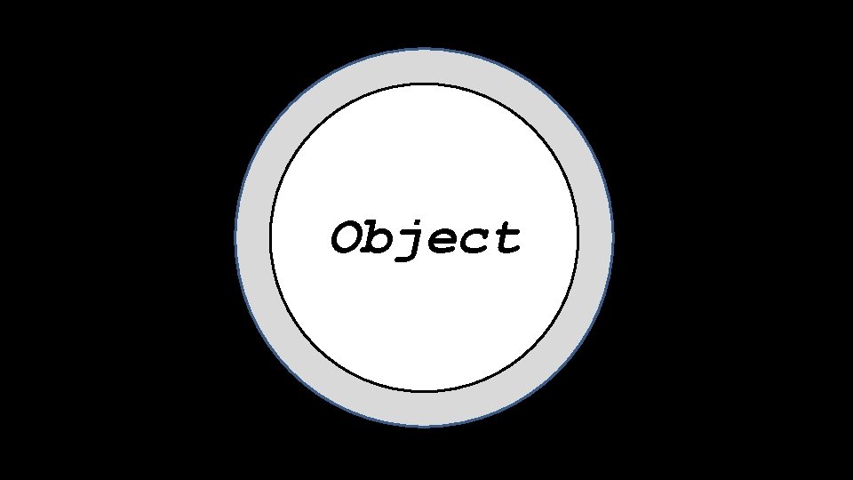 Object 