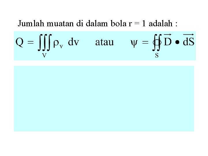 Jumlah muatan di dalam bola r = 1 adalah : 