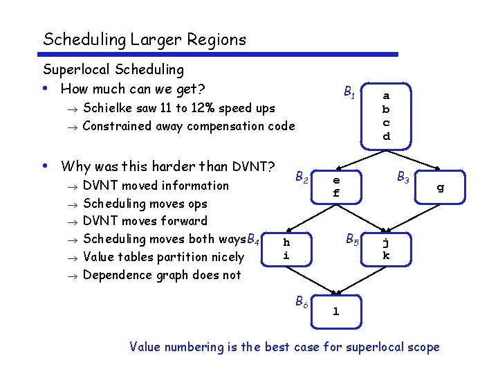 Scheduling Larger Regions Superlocal Scheduling • How much can we get? B 1 Schielke