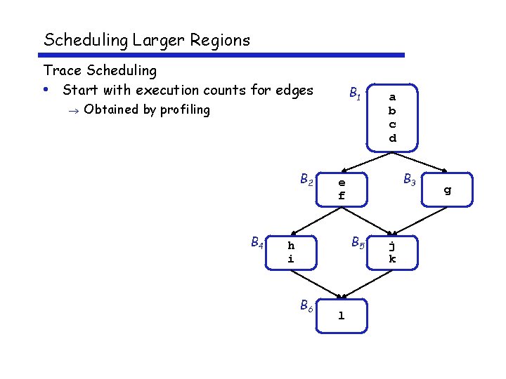 Scheduling Larger Regions Trace Scheduling • Start with execution counts for edges ® B