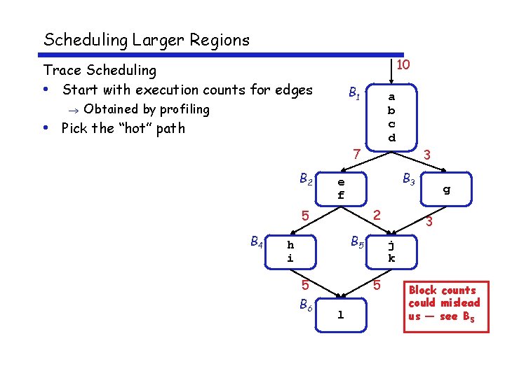 Scheduling Larger Regions 10 Trace Scheduling • Start with execution counts for edges ®