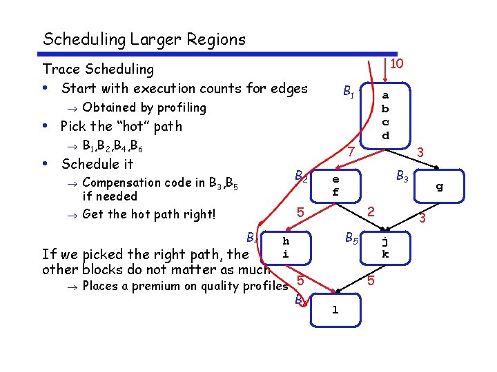 Scheduling Larger Regions 10 Trace Scheduling • Start with execution counts for edges ®