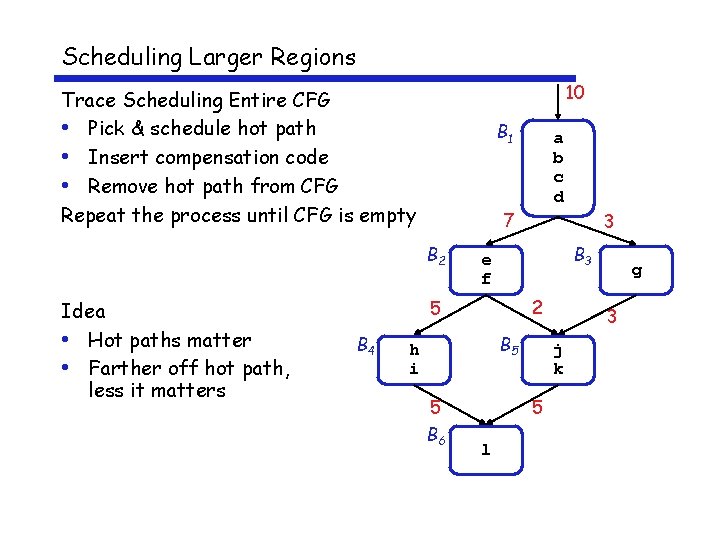 Scheduling Larger Regions 10 Trace Scheduling Entire CFG • Pick & schedule hot path