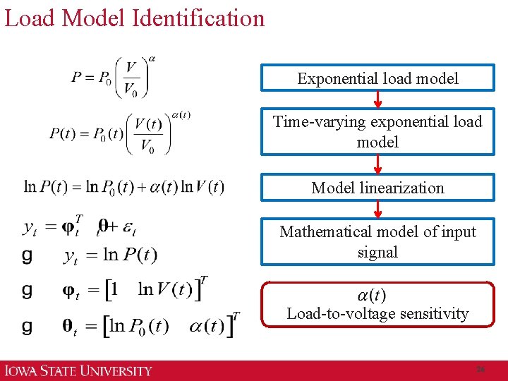 Load Model Identification Exponential load model Time-varying exponential load model Model linearization Mathematical model