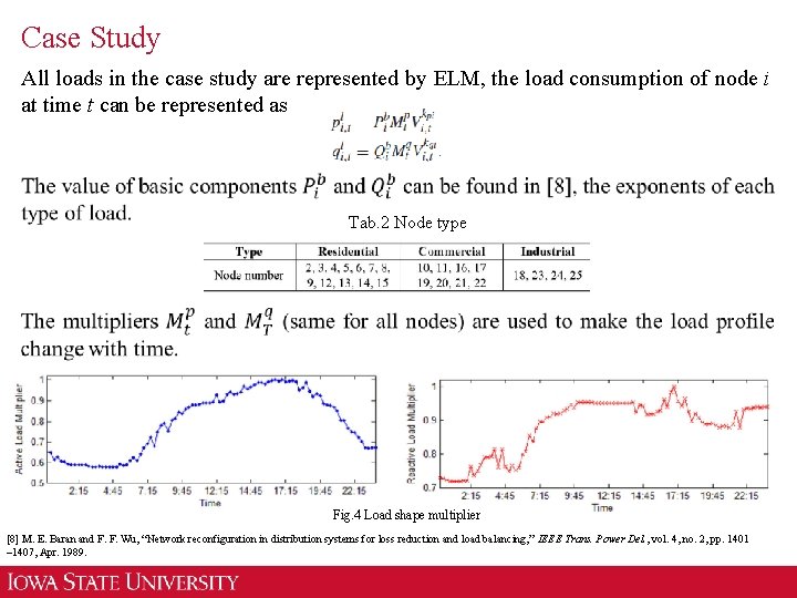 Case Study All loads in the case study are represented by ELM, the load