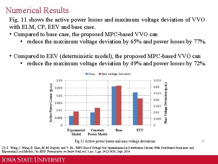 Numerical Results Fig. 11 shows the active power losses and maximum voltage deviation of