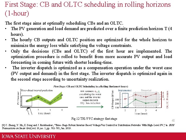 First Stage: CB and OLTC scheduling in rolling horizons (1 -hour) The first stage