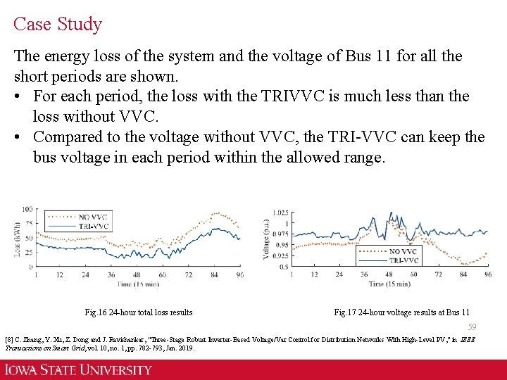 Case Study The energy loss of the system and the voltage of Bus 11